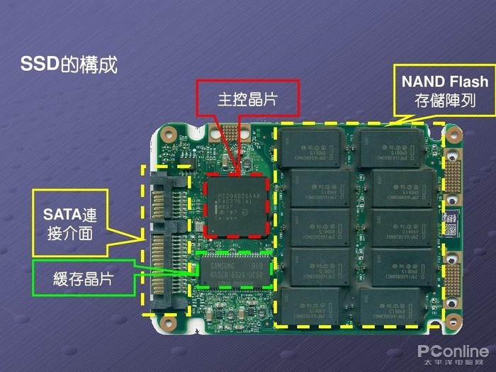 传统饮水机的好处是什么